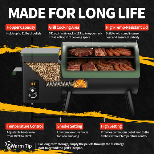 Electric Wood Pellet Grill 8 In 1 BBQ Grills for Outdoor Grill with Auto Feed & PID Temperature Control (180-450°F)456 Sq.In Cook Area Smoker Gills for Backyard New House Gifts